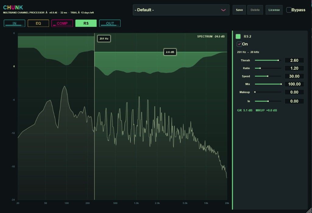 CHUNK RS window — resonance suppressor with spectral gain reduction